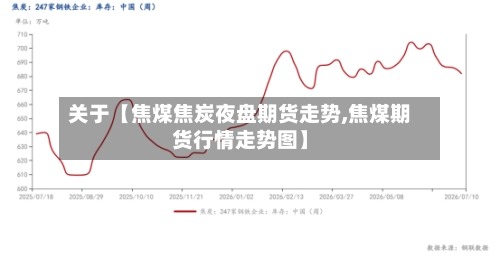 关于【焦煤焦炭夜盘期货走势,焦煤期货行情走势图】-第2张图片