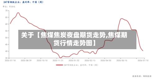 关于【焦煤焦炭夜盘期货走势,焦煤期货行情走势图】