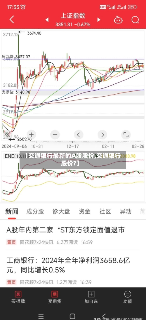 【交通银行最新的A股股价,交通银行股价?】