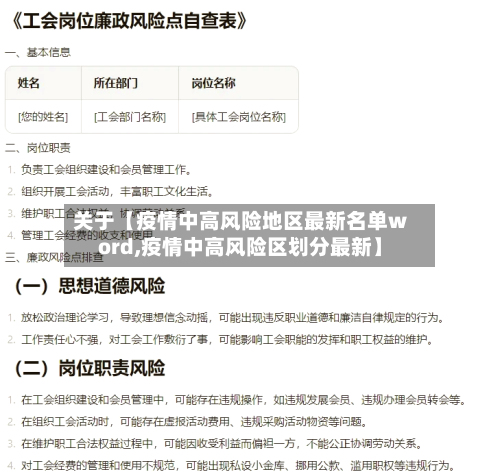 关于【疫情中高风险地区最新名单word,疫情中高风险区划分最新】-第2张图片