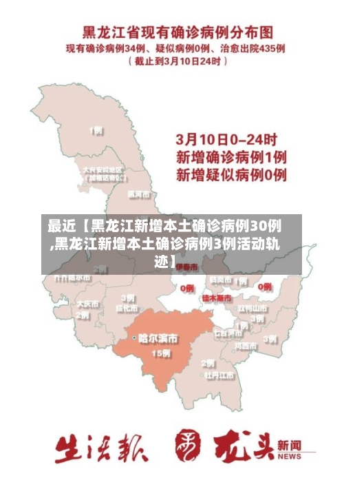 最近【黑龙江新增本土确诊病例30例,黑龙江新增本土确诊病例3例活动轨迹】