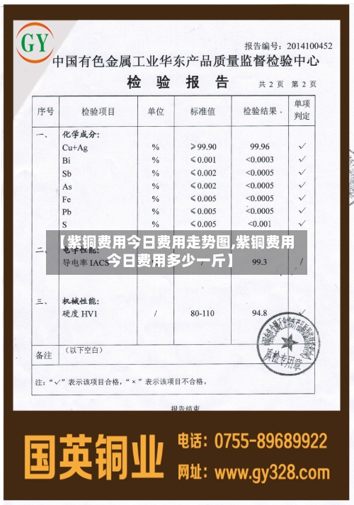 【紫铜费用今日费用走势图,紫铜费用今日费用多少一斤】-第2张图片