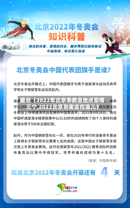 最近【2022年北京冬奥会地点是哪三个,2022北京冬奥会在哪儿】-第2张图片