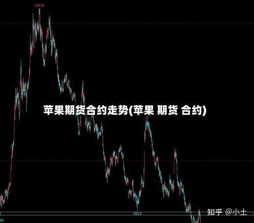 苹果期货合约走势(苹果 期货 合约)