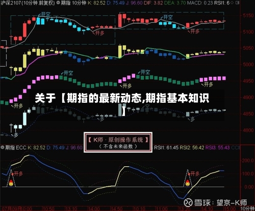 关于【期指的最新动态,期指基本知识】