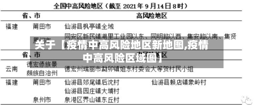 关于【疫情中高风险地区新地图,疫情中高风险区域图】-第3张图片
