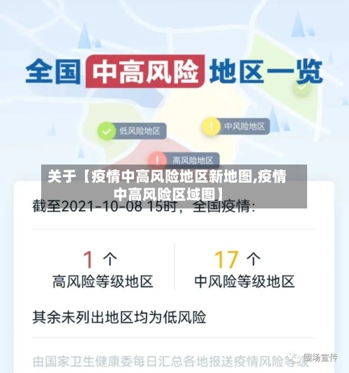 关于【疫情中高风险地区新地图,疫情中高风险区域图】-第2张图片