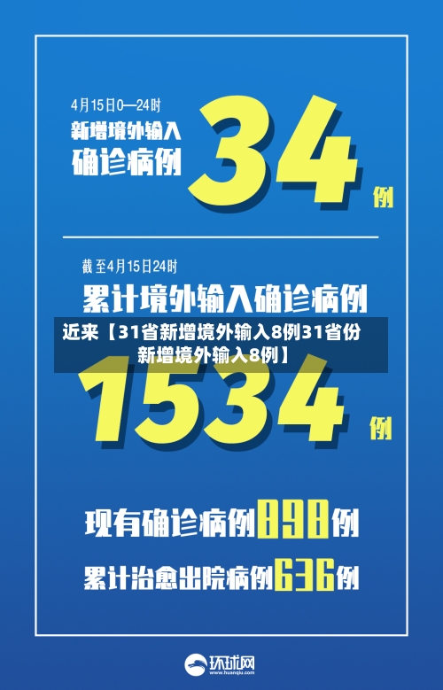 近来【31省新增境外输入8例31省份新增境外输入8例】