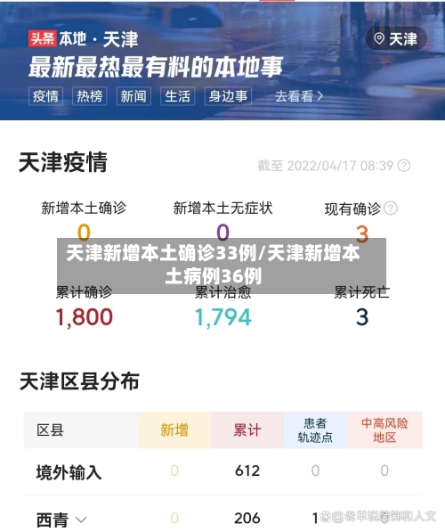 天津新增本土确诊33例/天津新增本土病例36例-第2张图片