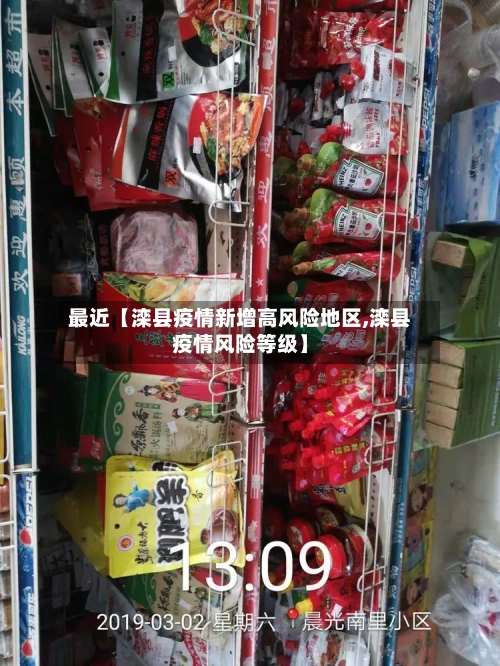 最近【滦县疫情新增高风险地区,滦县疫情风险等级】-第2张图片