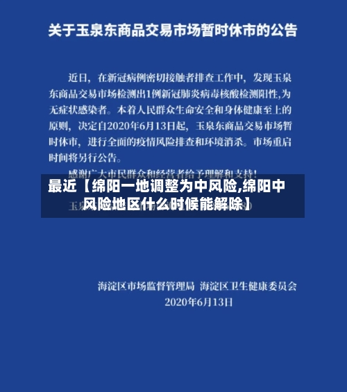 最近【绵阳一地调整为中风险,绵阳中风险地区什么时候能解除】