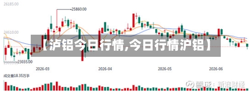 【泸铝今日行情,今日行情沪铝】-第2张图片