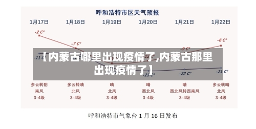 【内蒙古哪里出现疫情了,内蒙古那里出现疫情了】