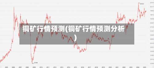 铜矿行情预测(铜矿行情预测分析)