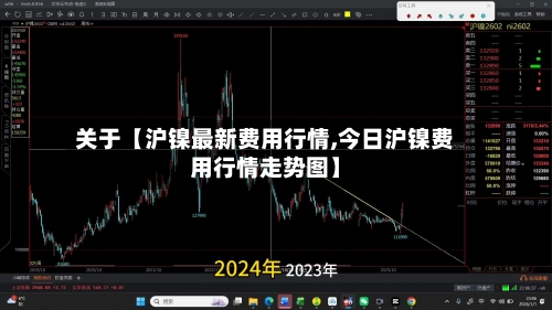 关于【沪镍最新费用行情,今日沪镍费用行情走势图】
