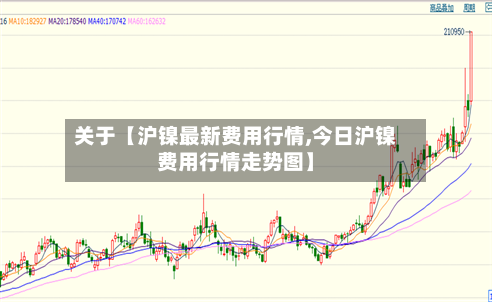 关于【沪镍最新费用行情,今日沪镍费用行情走势图】-第3张图片