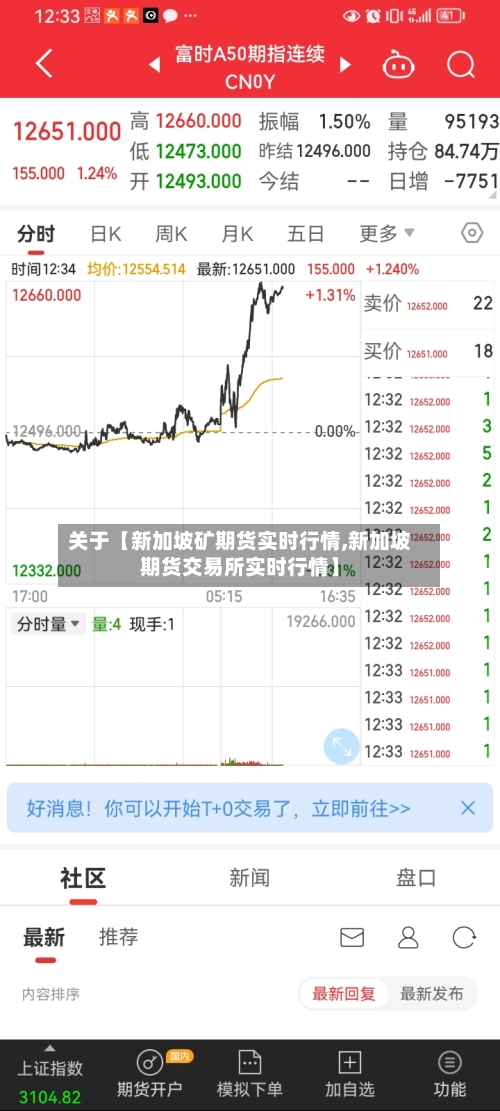 关于【新加坡矿期货实时行情,新加坡期货交易所实时行情】-第2张图片