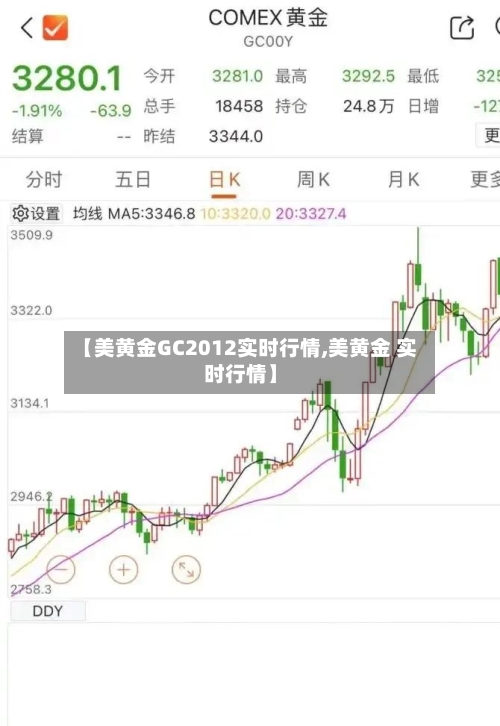 【美黄金GC2012实时行情,美黄金 实时行情】
