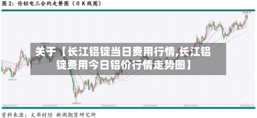 关于【长江铝锭当日费用行情,长江铝锭费用今日铝价行情走势图】-第2张图片