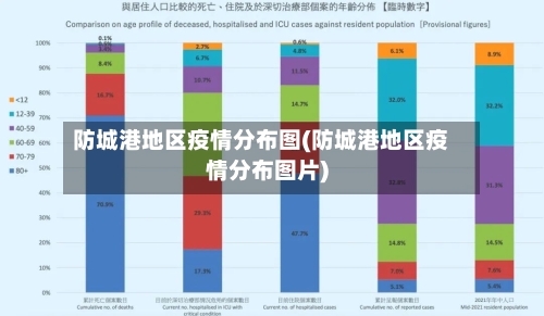 防城港地区疫情分布图(防城港地区疫情分布图片)