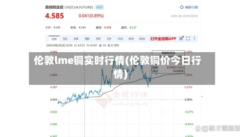 伦敦lme铜实时行情(伦敦铜价今日行情)