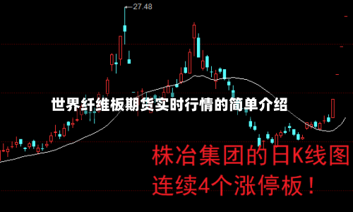 世界纤维板期货实时行情的简单介绍
