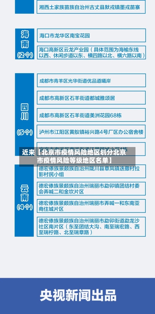 近来【北京市疫情风险地区划分北京市疫情风险等级地区名单】