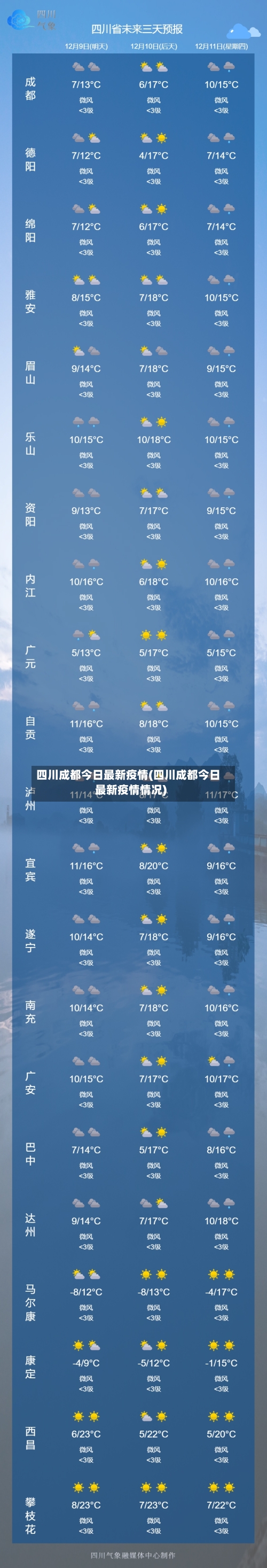 四川成都今日最新疫情(四川成都今日最新疫情情况)