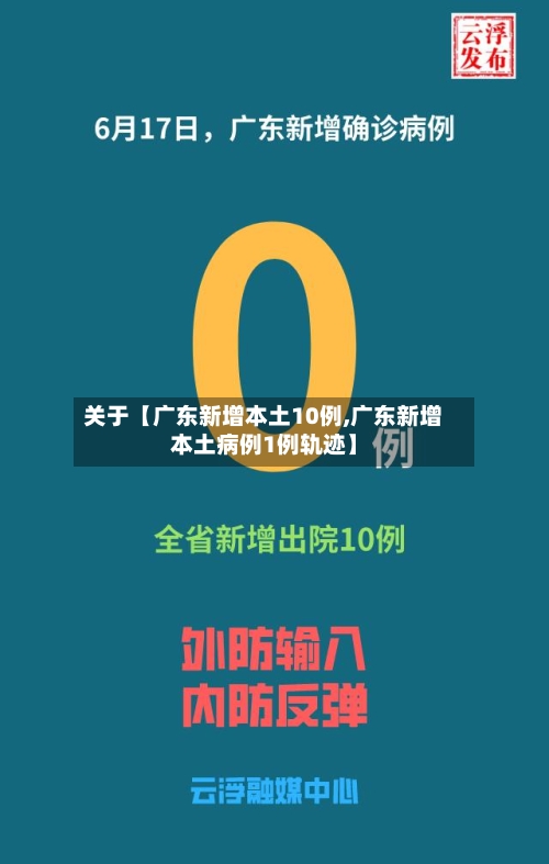 关于【广东新增本土10例,广东新增本土病例1例轨迹】