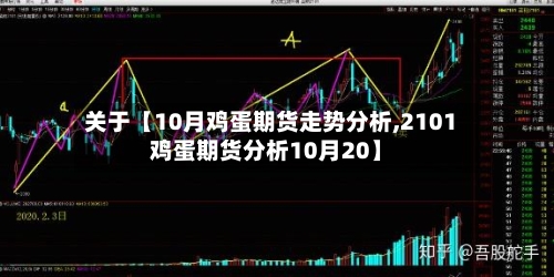 关于【10月鸡蛋期货走势分析,2101鸡蛋期货分析10月20】-第2张图片