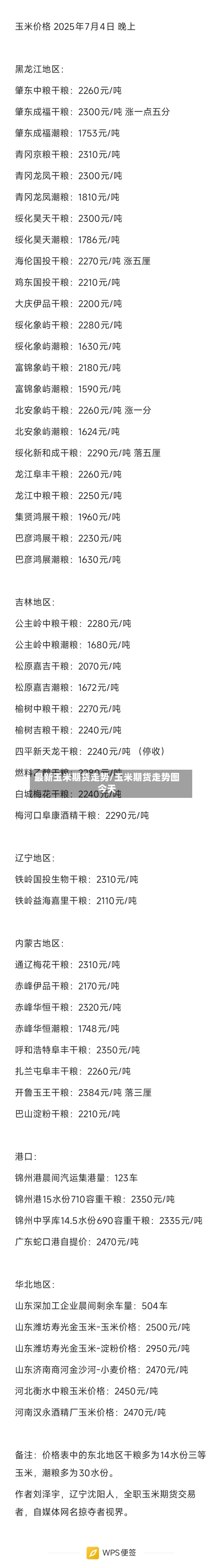 最新玉米期货走势/玉米期货走势图今天