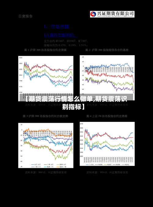 【期货震荡行情怎么做单,期货震荡识别指标】