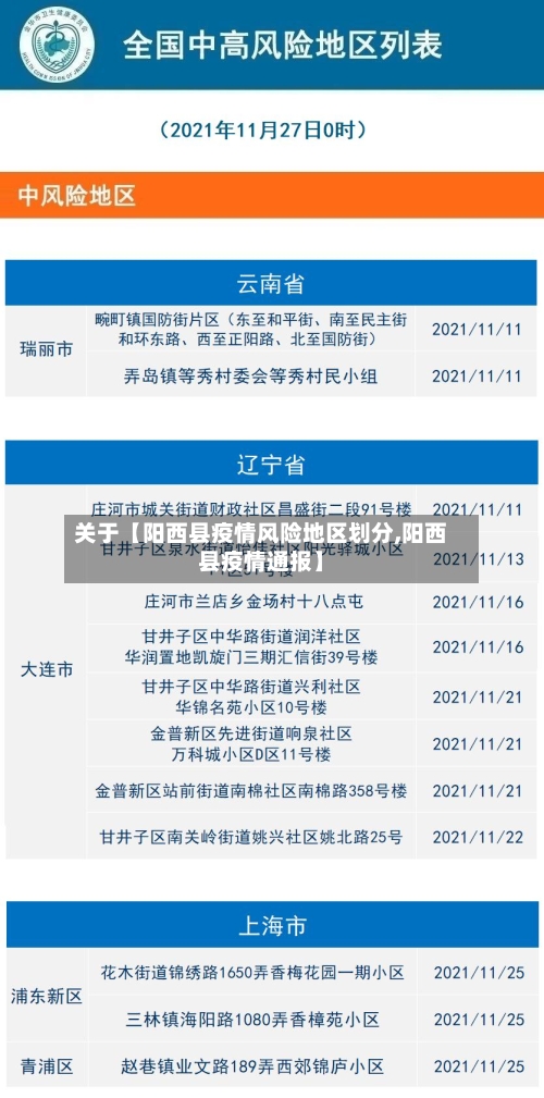 关于【阳西县疫情风险地区划分,阳西县疫情通报】-第2张图片