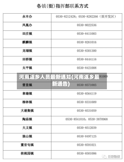 河南返乡人员最新通知(河南返乡最新通告)