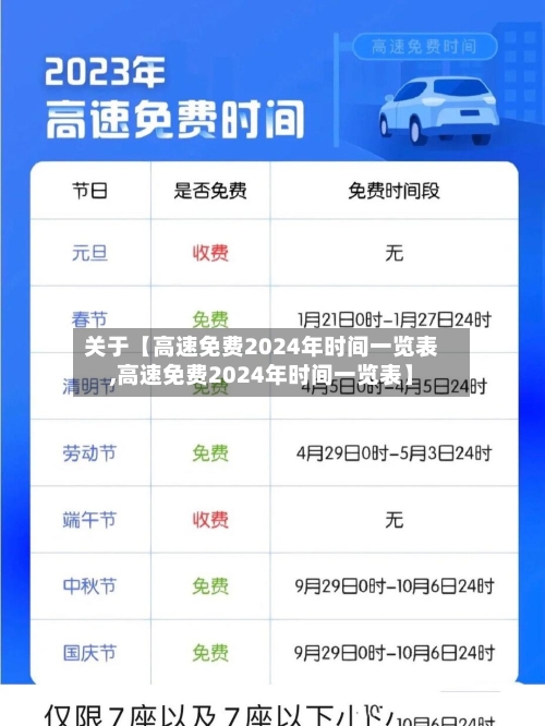 关于【高速免费2024年时间一览表,高速免费2024年时间一览表】