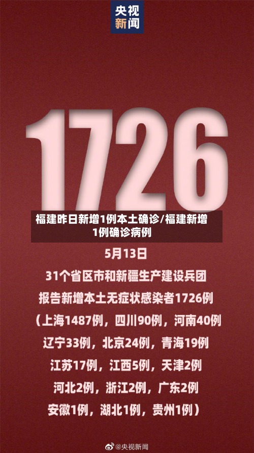 福建昨日新增1例本土确诊/福建新增1例确诊病例-第2张图片