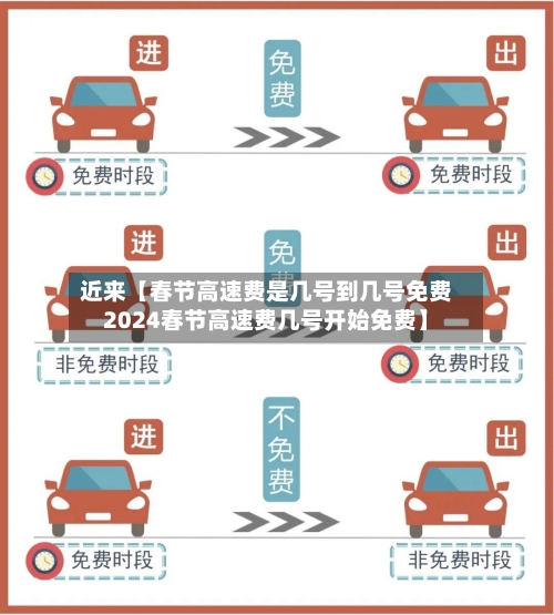 近来【春节高速费是几号到几号免费2024春节高速费几号开始免费】