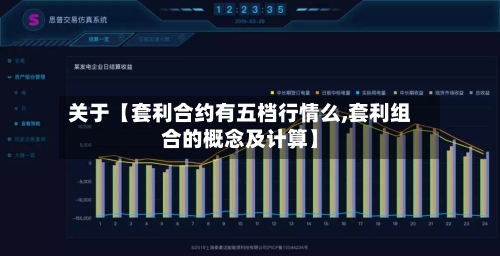 关于【套利合约有五档行情么,套利组合的概念及计算】