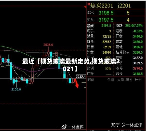 最近【期货玻璃最新走势,期货玻璃2021】