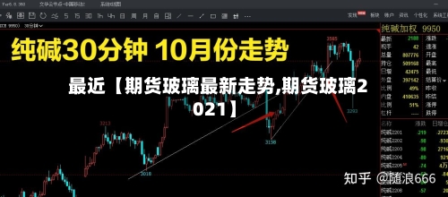 最近【期货玻璃最新走势,期货玻璃2021】-第2张图片