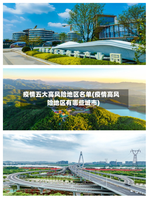 疫情五大高风险地区名单(疫情高风险地区有哪些城市)