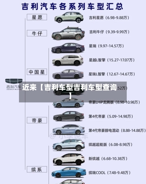 近来【吉利车型吉利车型查询】-第3张图片