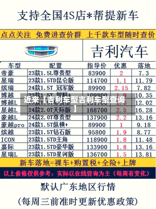 近来【吉利车型吉利车型查询】