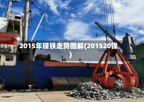 2015年镍铁走势图解(201520镍)