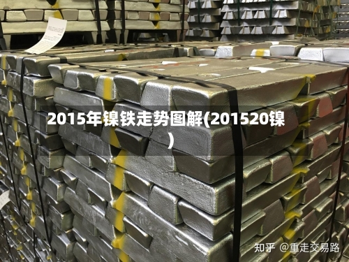 2015年镍铁走势图解(201520镍)-第2张图片
