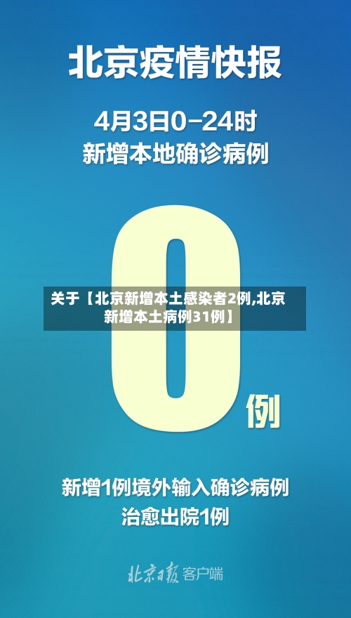 关于【北京新增本土感染者2例,北京新增本土病例31例】-第3张图片
