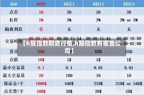 【h股指数期货行情,h股指数有哪些公司】