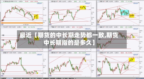 最近【期货的中长期走势都一致,期货中长期指的是多久】-第3张图片