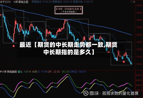 最近【期货的中长期走势都一致,期货中长期指的是多久】-第2张图片