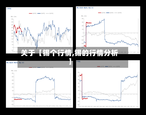关于【锡个行情,锡的行情分析】